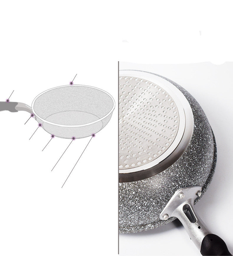 Japanese Maifan Stone Non Stick Deep Wok Frying Pan